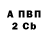 ТГК жижа Zahar71 Zaharov